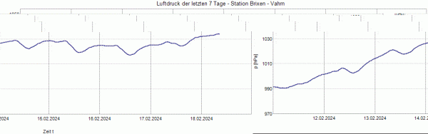 B2BA0C93-FDD6-41F4-AB30-02055BFB7FED.gif